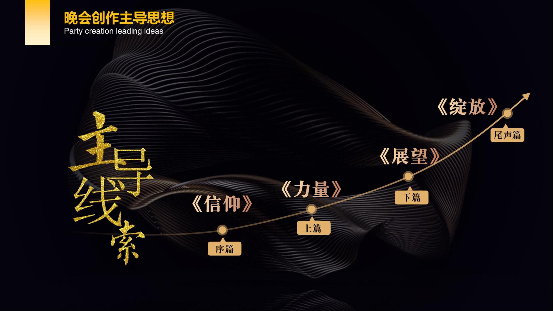 恒盛娱乐与多家艺术机构建立长期合作机制